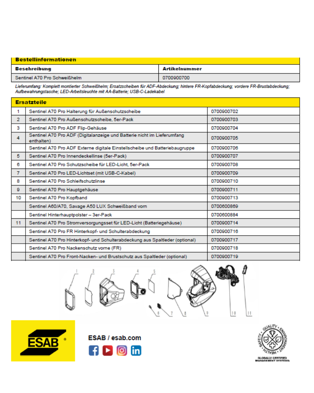 Schweißhelm ESAB Sentinel A70 PRO