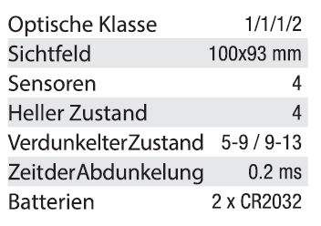 Automatik Schweißhelm Panoramic "ZEUS"