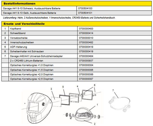 ESAB Vorsatzscheibe Außen für Savage A40 / A41, WarriorTech, AristoTech