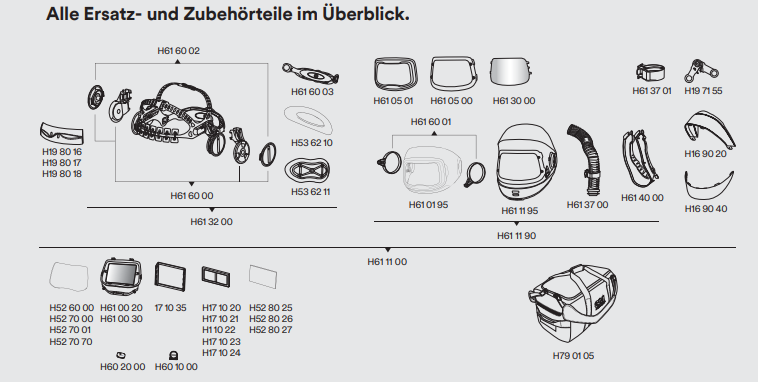 3M™ Adflo™  High-Altitude Gebläseatemschutzsystem mit 3M™ Speedglas™ Schweißmaske Serie G5-01, mit Schweißfilter G5-01/03VC mit Verbrauchsmaterialsatz und Tasche, 617839